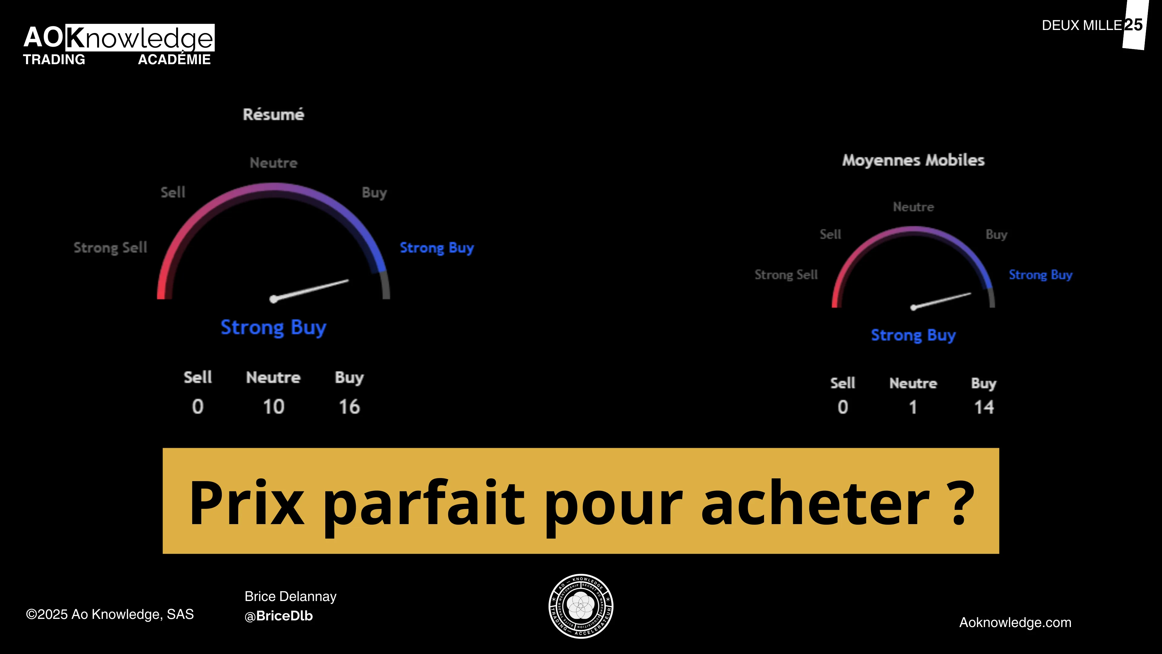 Comprendre la Fair Value