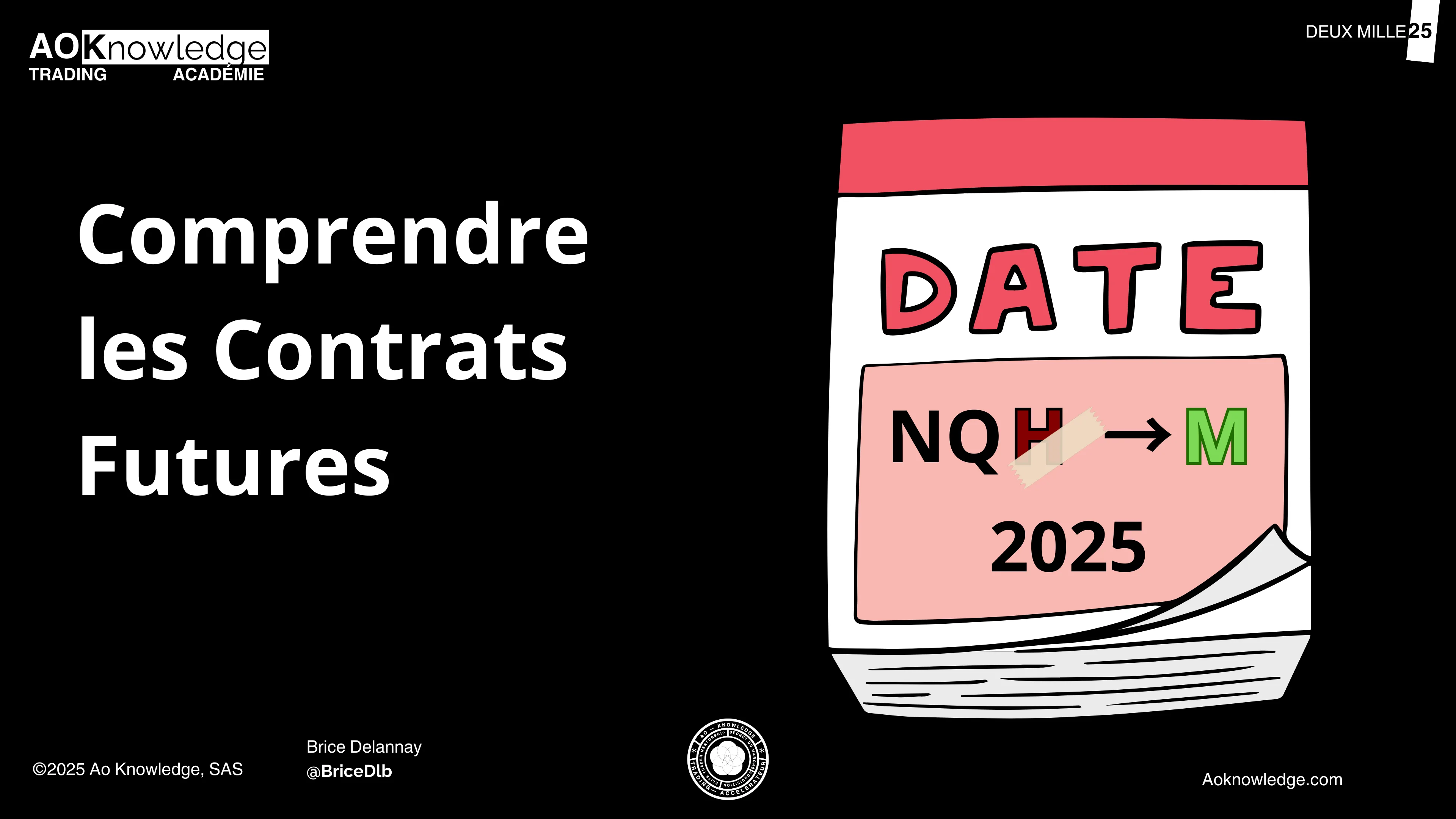 Contrats Futures & Roll-over