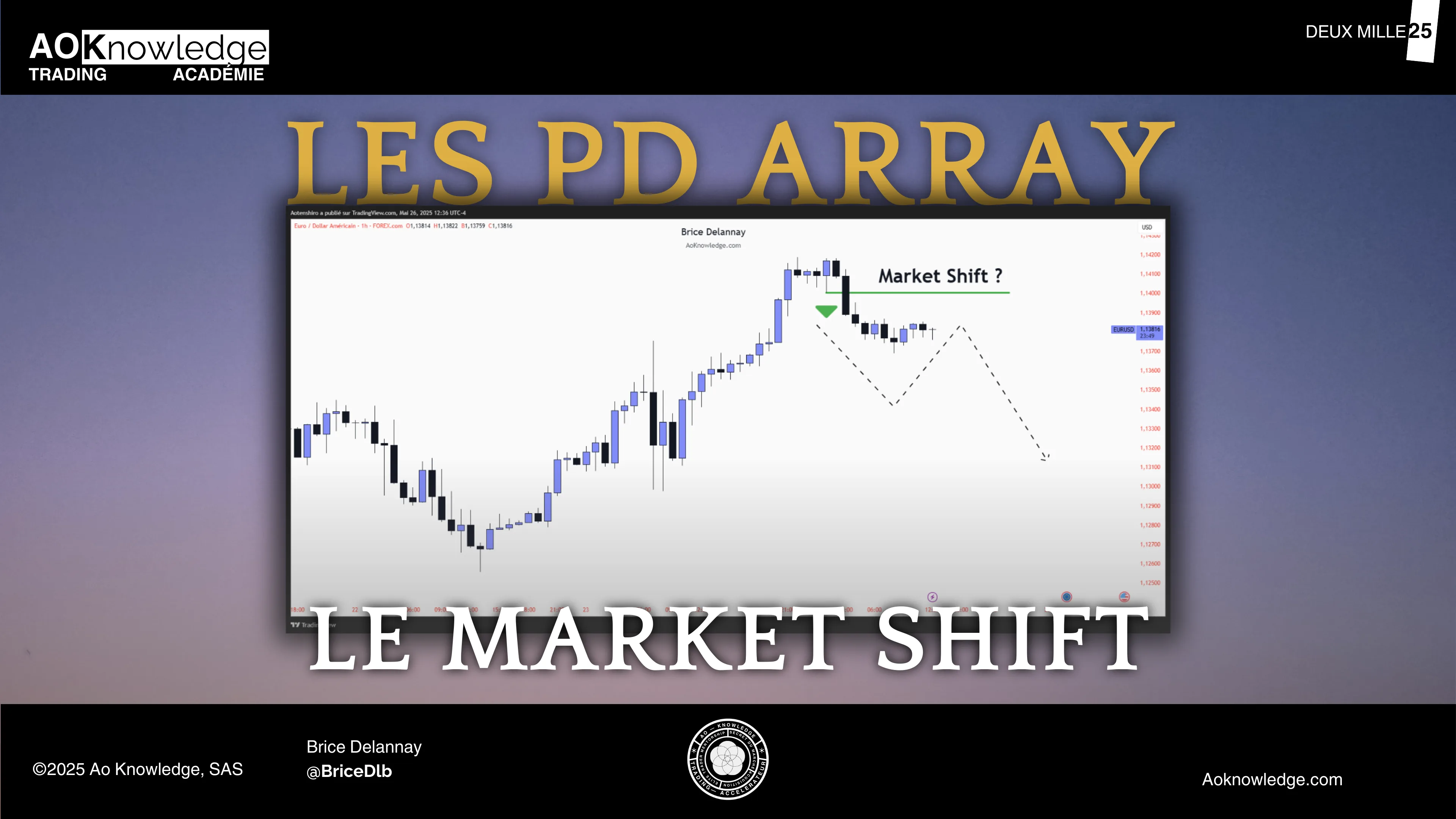 Le Market Shift