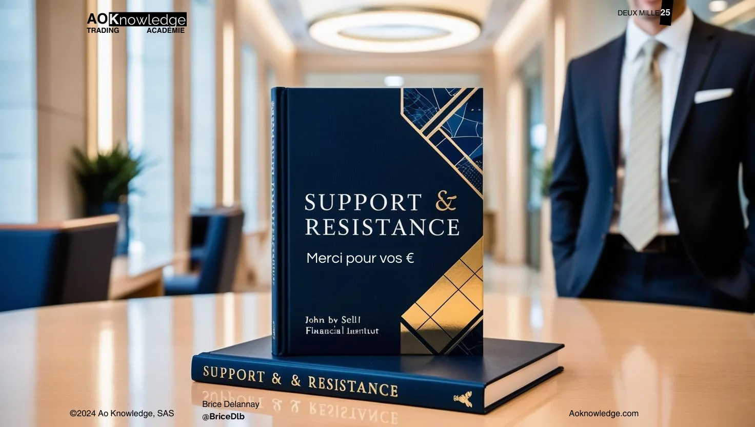 Le piège des Supports et Résistances