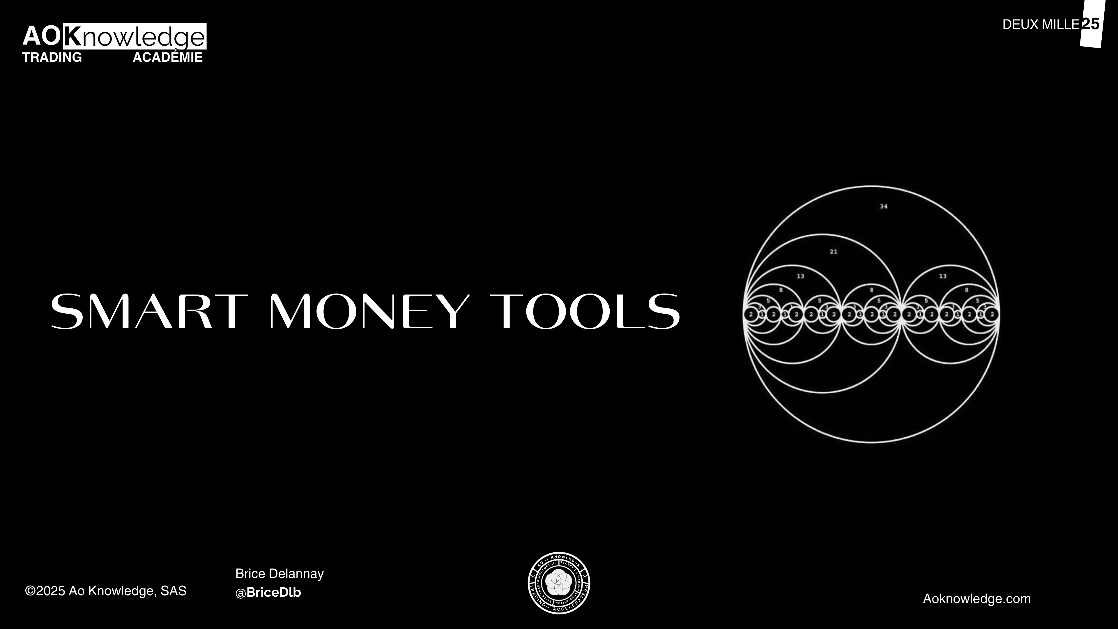 Qu’est-ce que la Smart Money "T" ?