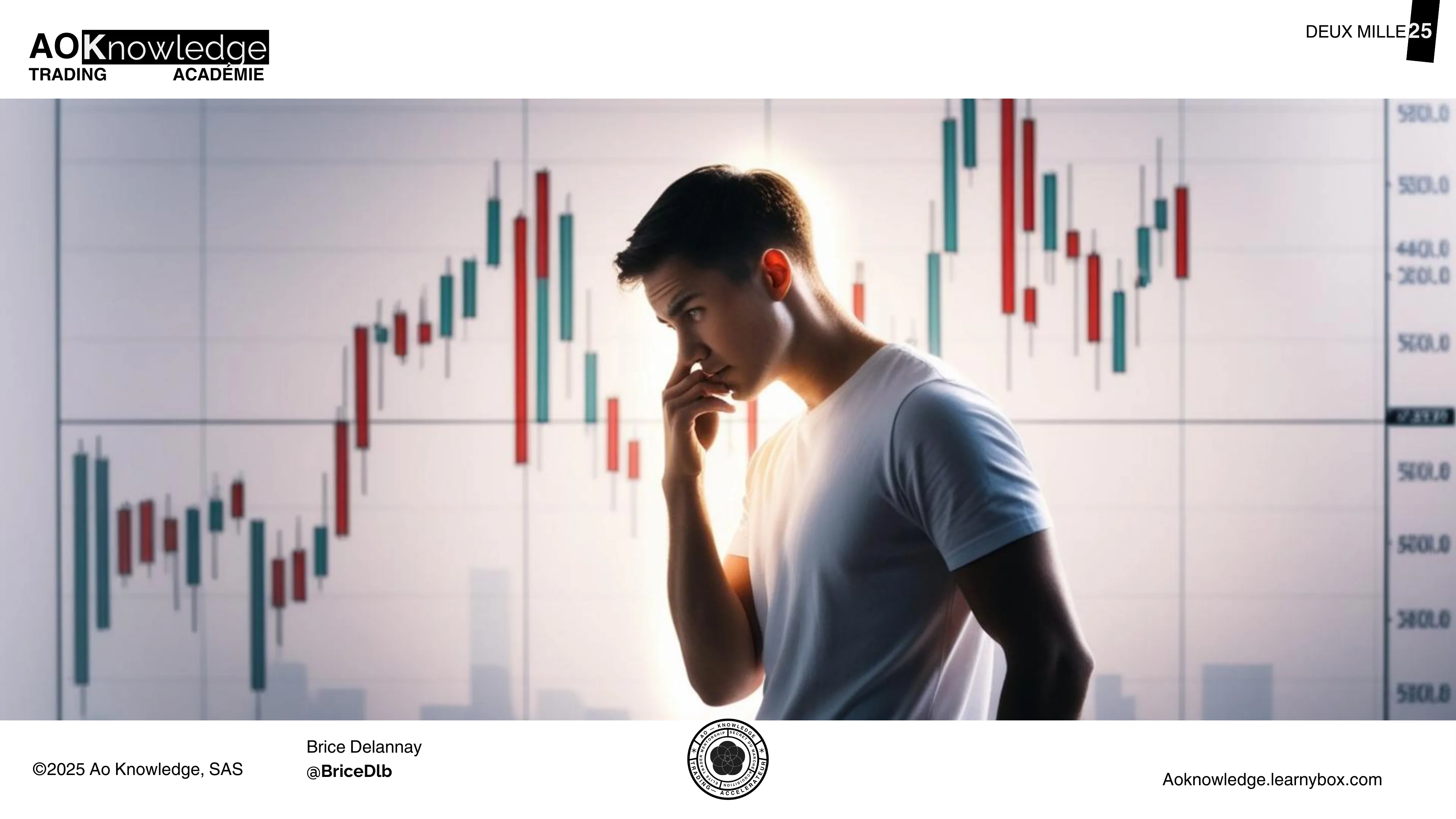 Side of Liquidity