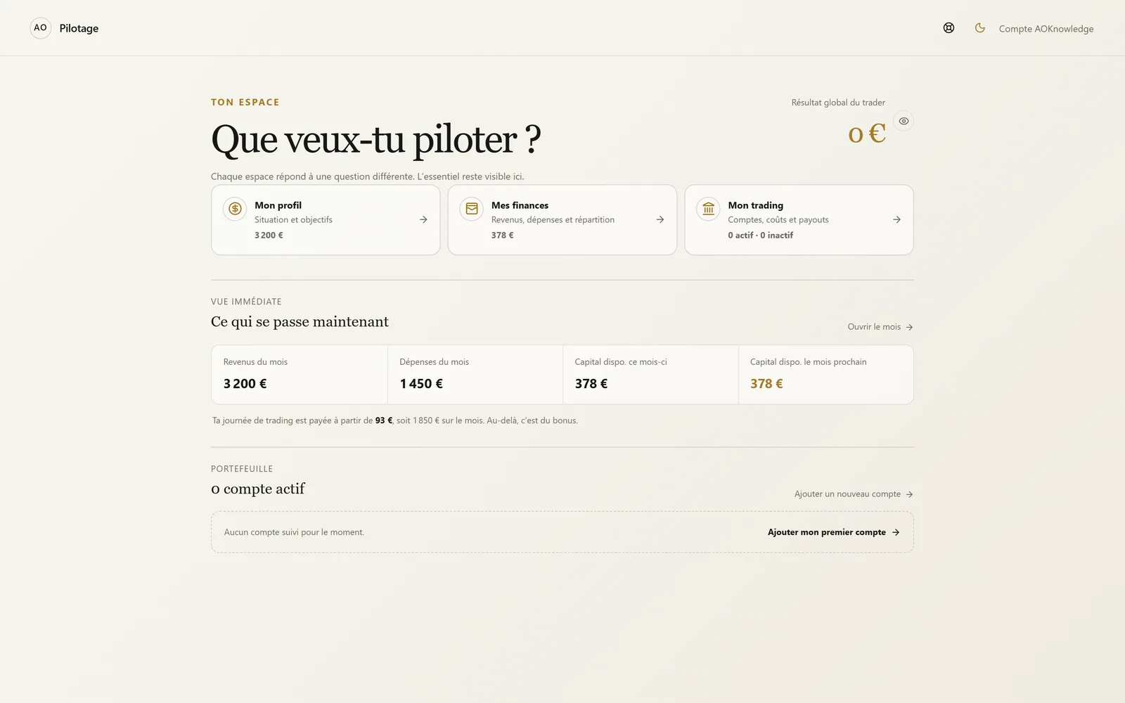 Le tableau de bord de Pilotage